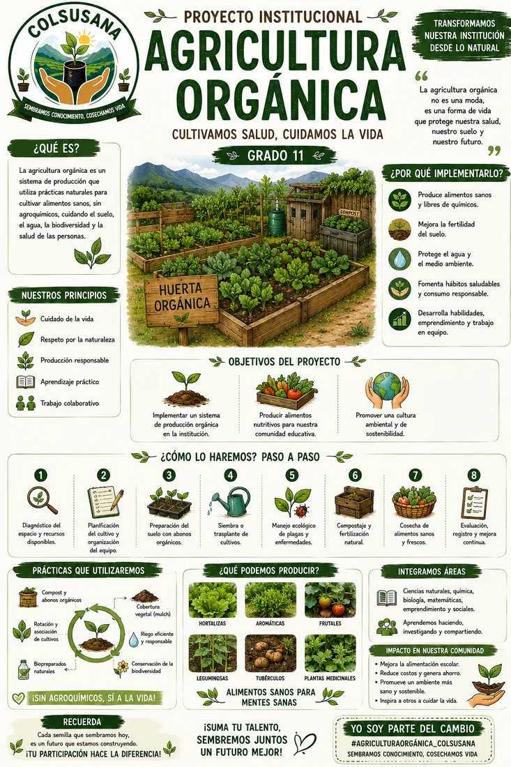 Póster de agricultura orgánica